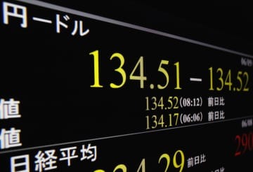 一時1ドル＝134円50銭近辺を付けた円相場を示すモニター＝9日午前、東京・東新橋