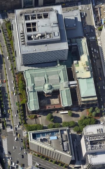 日銀本店