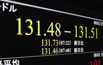 一時1ドル＝131円台を付けた円相場を示すモニター＝2日午前、東京・東新橋　