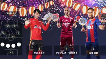もう見た？Jリーグ中継の選手紹介「夏休みバージョン」がおもしろい