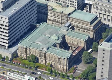 日本銀行本店