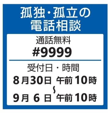 孤独・孤立の電話相談