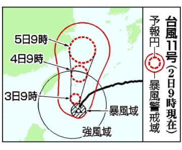 台風11号の予想進路（2日9時現在）