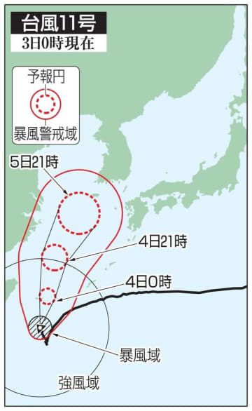 台風11号の予想進路（3日0時現在）