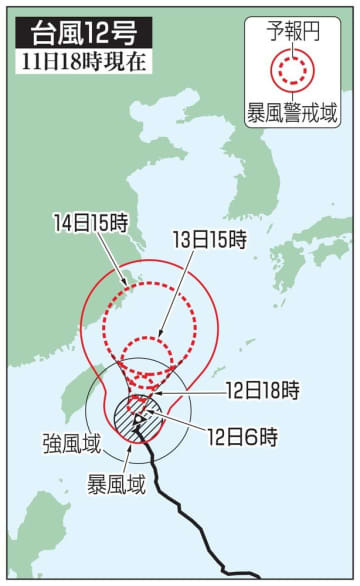 台風12号の予想進路（11日18時現在）