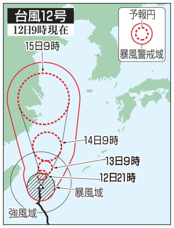 台風12号の予想進路（12日9時現在）