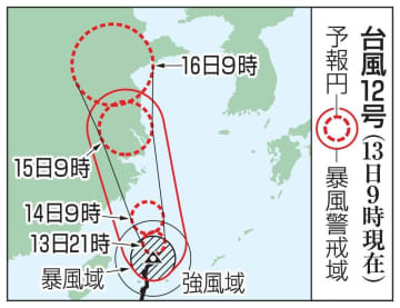 台風12号の予想進路（13日9時現在）