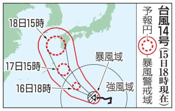 台風14号の予想進路（15日18時現在）