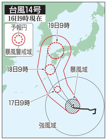 台風14号の予想進路（16日9時現在）