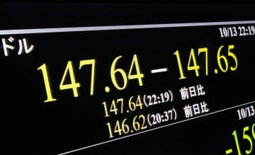 1ドル＝147円台後半に急落し、32年ぶりの安値を付けた円相場を示すモニター＝13日午後10時19分、東京・東新橋