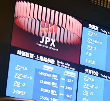 東京証券取引所
