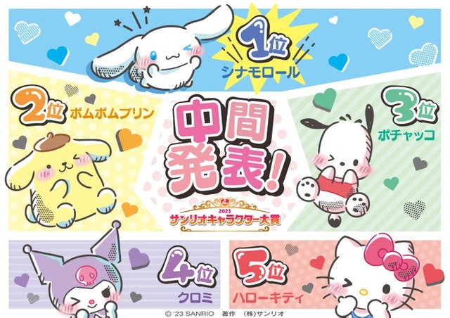 「サンリオキャラクター大賞」中間順位上位発表（C）’23 SANRIO S／D・G SP-M