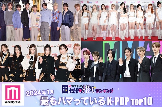 ＜2024年1月＞「最もハマっているK-POP」ランキングTOP10を発表（C）モデルプレス