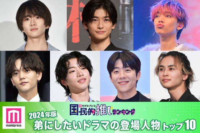 （上段左から）板垣李光人、高橋文哉、宮世琉弥（下段左から）中島颯太、森愁斗、チェ・ジョンヒョプ、草川拓弥（C）モデルプレス