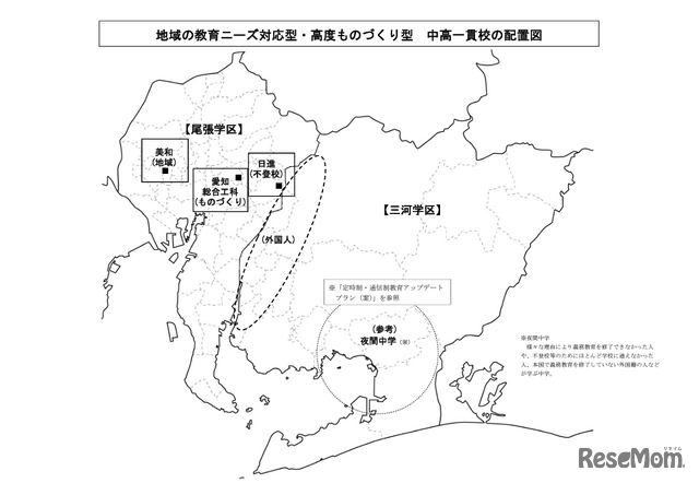 「地域の教育ニーズ対応型」「高度ものづくり型」の中高一貫校