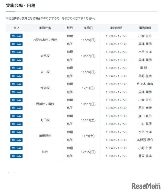 東京科学大（旧東京工業大）突破レクチャー：実施会場・日程