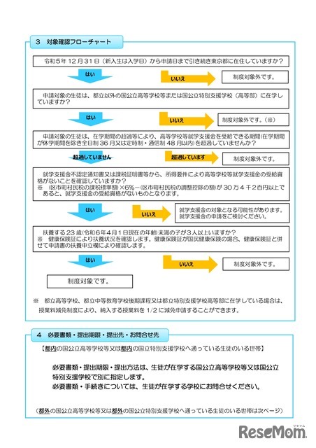 東京都国公立高等学校等多子世帯授業料支援のお知らせ