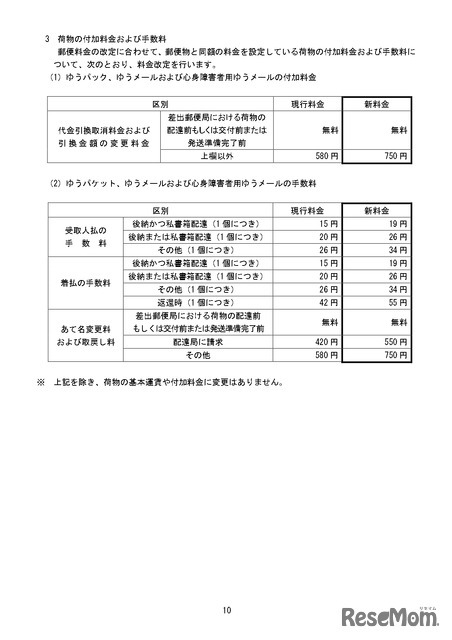 変更前後の料金の一覧