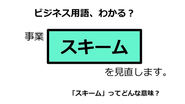 ビジネス用語「スキーム」ってどんな意味？