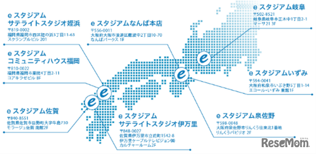 eスタジアムの全国展開