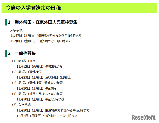 令和7年度東京都立小学校入学者決定の日程