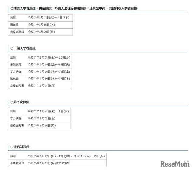 令和7年度福井県立高等学校入学者選抜の日程