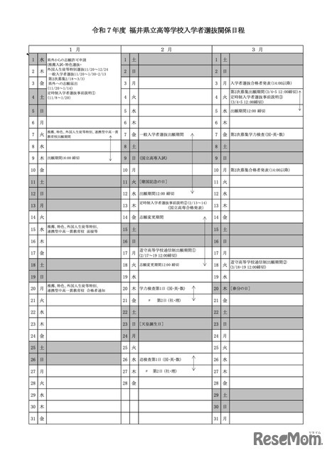 令和7年度 福井県立高等学校入学者選抜関係日程