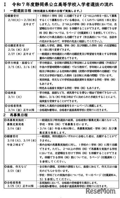 一般選抜日程（特別選抜も同様の日程で実施）