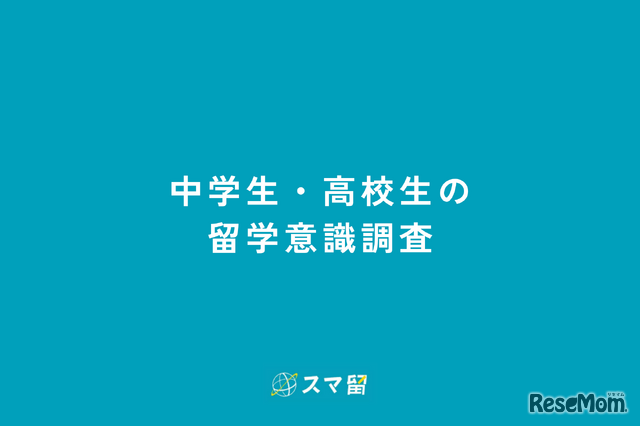 中高生の留学意識調査