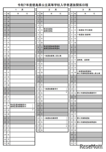 2025年度徳島県公立高等学校入学者選抜関係日程