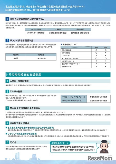 博士支援制度「全力サポートプラン」