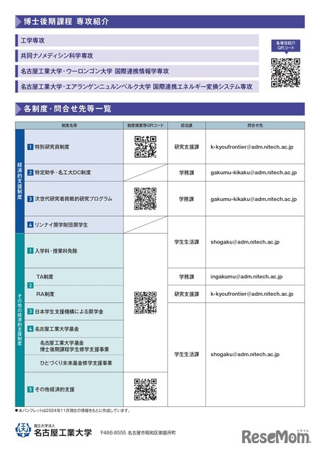 博士支援制度「全力サポートプラン」