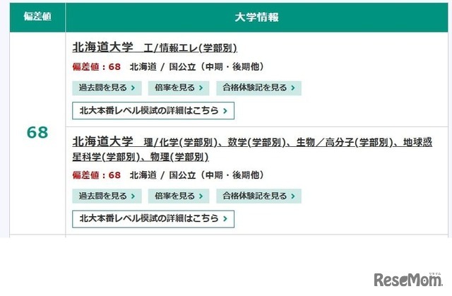 2025年度入試対応、東進「大学入試偏差値ランキング」　国公立（前期）理系