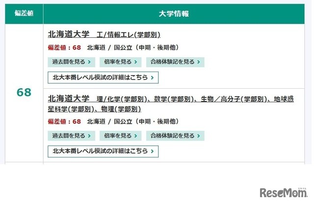 2025年度入試対応、東進「大学入試偏差値ランキング」　国公立（中期・後期他）理系