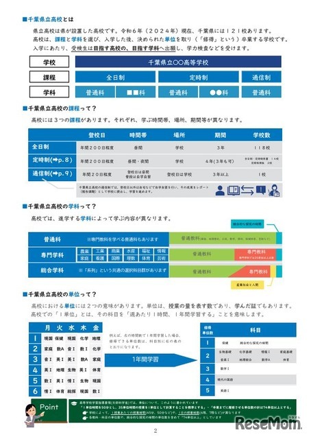 用語の解説