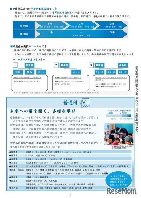 用語の解説