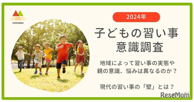 子供の習い事意識調査