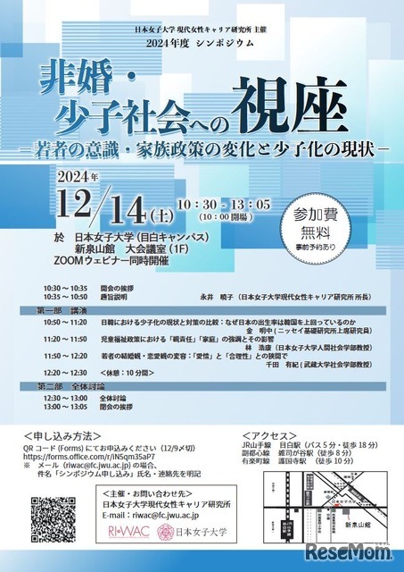 シンポジウム「非婚・少子社会への視座―若者の意識・家族政策の変化と少子化の現状―」