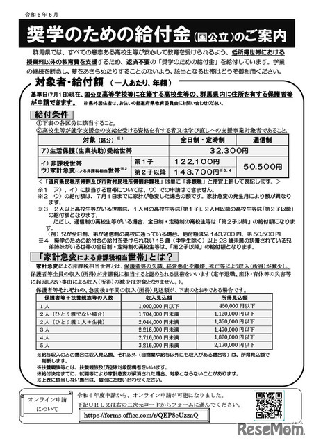 群馬県国公立高等学校等奨学のための給付金制度