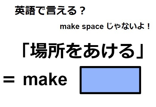 英語で「場所をあける」はなんて言う？