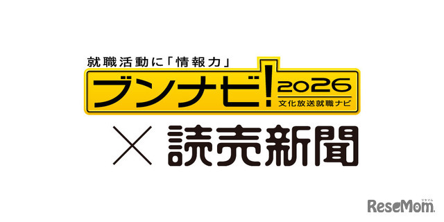 就職ブランドランキング調査