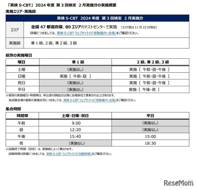 英検S-CBTに関するお知らせ