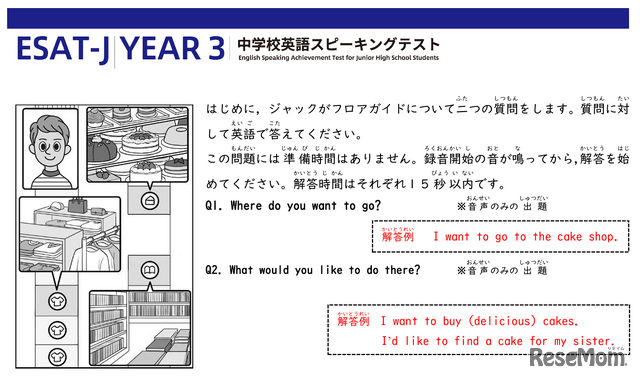 「Part B 会話の問題」の一部