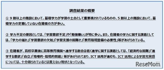 児童養護施設を対象とした、主に学習・進学に関する実態調査結果の概要