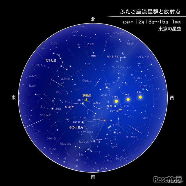 ふたご座流星群