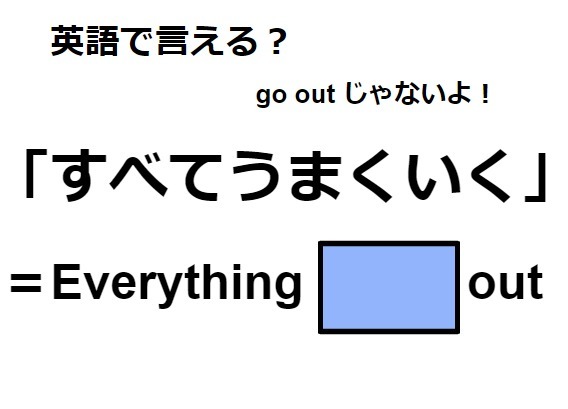 英語で「すべてうまくいく」はなんて言う？