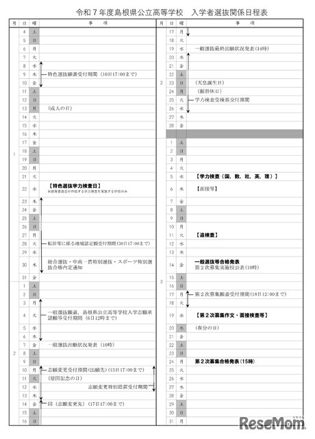 2025年度（令和7年度）島根県公立高等学校 入学者選抜関係日程表