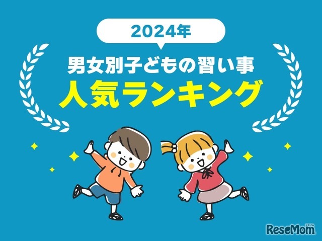 男女別　子供に人気の習い事ランキング