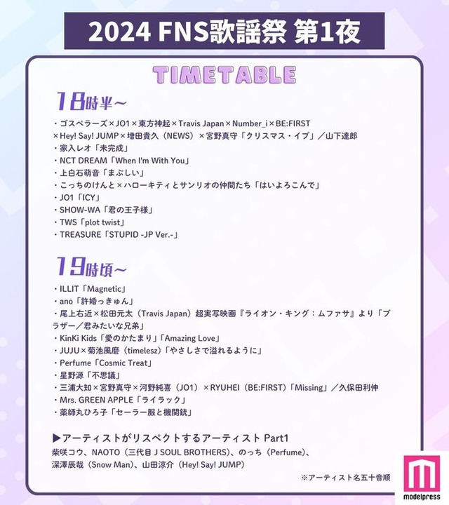 「2024FNS歌謡祭」第1夜タイムテーブル（C）モデルプレス