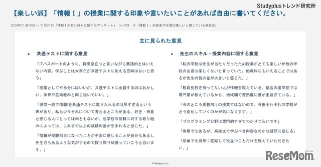 楽しい派の意見、自由記載